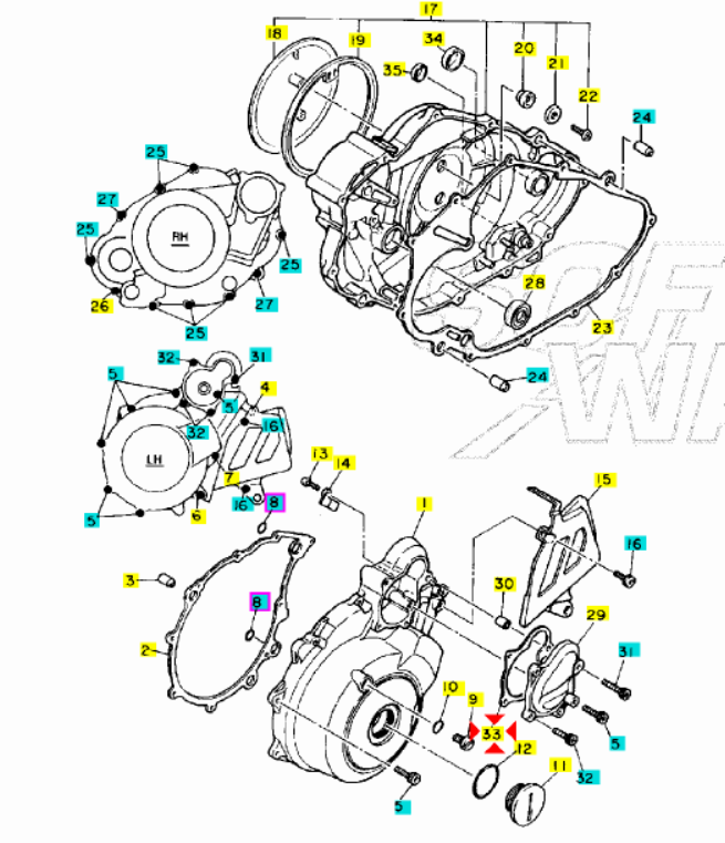 Guarnizione coperchio motorino di avviamento
